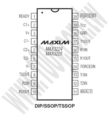 20P/TSSOP (ROHS) - 88144 產品圖片