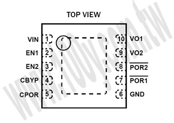 10-TDFN (3x3) (ROHS) - 88294 產品圖片
