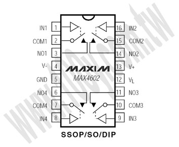 16P/SSOP (ROHS) - 88329 產品圖片