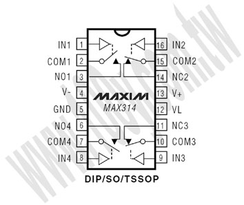 Centenary Materials Co., Ltd.