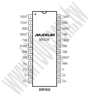 24P/DIP (ROHS) - 89649 產品圖片