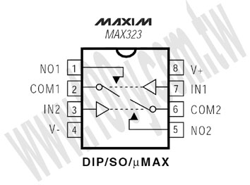 Precision, Single-Supply, SPST Analog Switch - 89648 Product Image