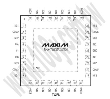 Centenary Materials Co., Ltd.