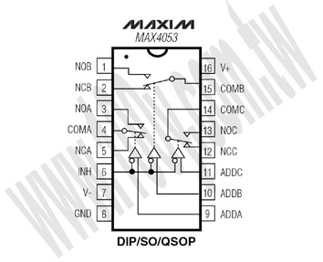 Centenary Materials Co., Ltd.