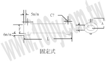 勝特力材料有限公司