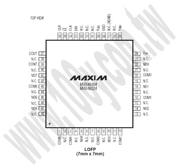 Centenary Materials Co., Ltd.