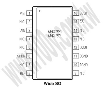 +5V, Low-Power, 12-Bit Serial ADCs - 90142 Product Image