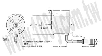 OMRON_Rotary Encoder - 90501 Product Image
