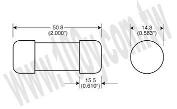 特快速25A/690V - 90525 產品圖片