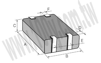 Panasonic Common Mode Noise Filter - 74022 Product Image