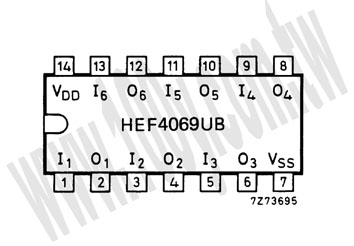 勝特力材料有限公司