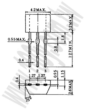 Centenary Materials Co., Ltd.
