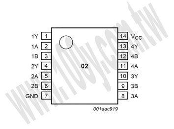 勝特力材料有限公司