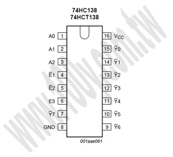勝特力材料有限公司