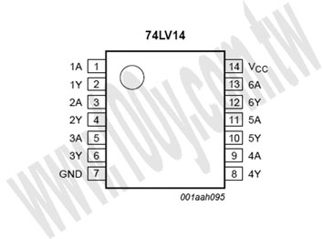 14P/SOIC - 91158 產品圖片