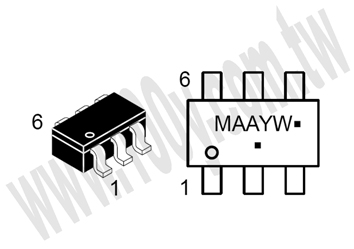 Centenary Materials Co., Ltd.