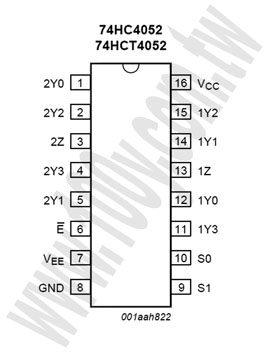 Centenary Materials Co., Ltd.