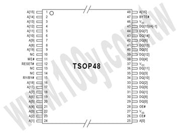 Flash Memory 48-pin/TSOP 0 to +70 °C