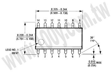 14P/SOIC