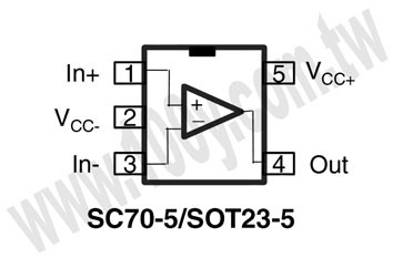 Centenary Materials Co., Ltd.