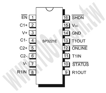 16P/TSSOP (ROHS)
