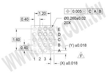 勝特力材料有限公司