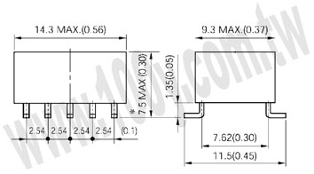 Centenary Materials Co., Ltd.
