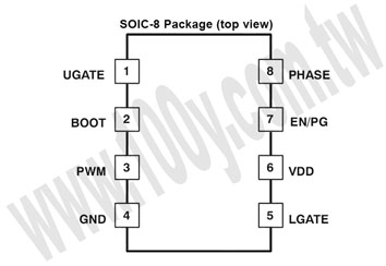 Centenary Materials Co., Ltd.