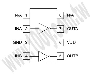 Centenary Materials Co., Ltd.