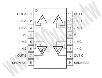 勝特力材料有限公司