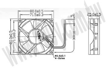 Centenary Materials Co., Ltd.
