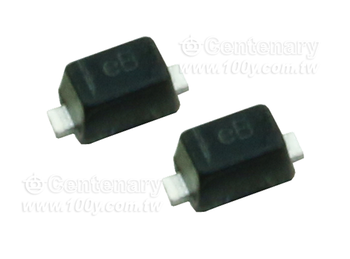 Centenary Materials Co., Ltd.