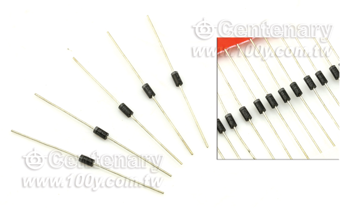 Centenary Materials Co., Ltd.