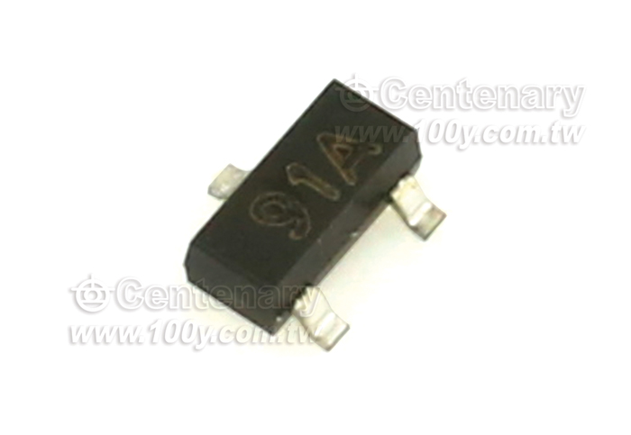 Centenary Materials Co., Ltd.
