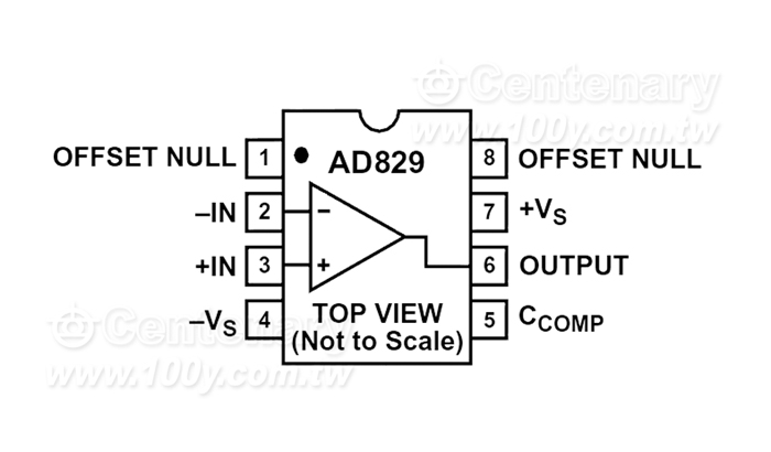 High Speed, Low Noise Video Op Amp - 99609 Product Image