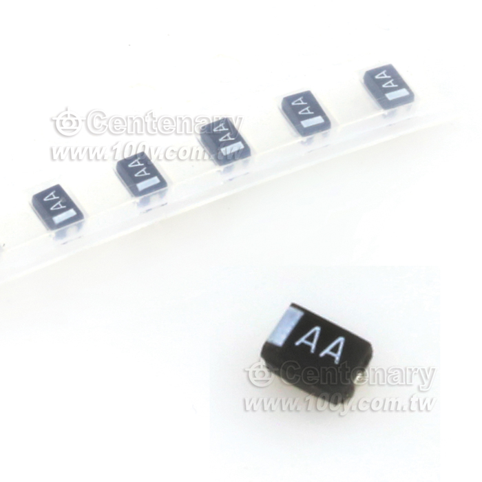 Centenary Materials Co., Ltd.