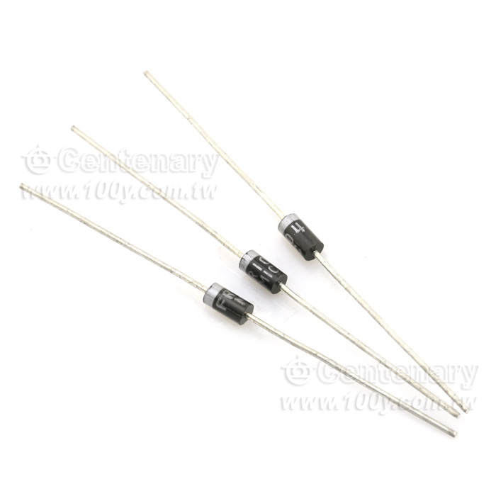 Centenary Materials Co., Ltd.