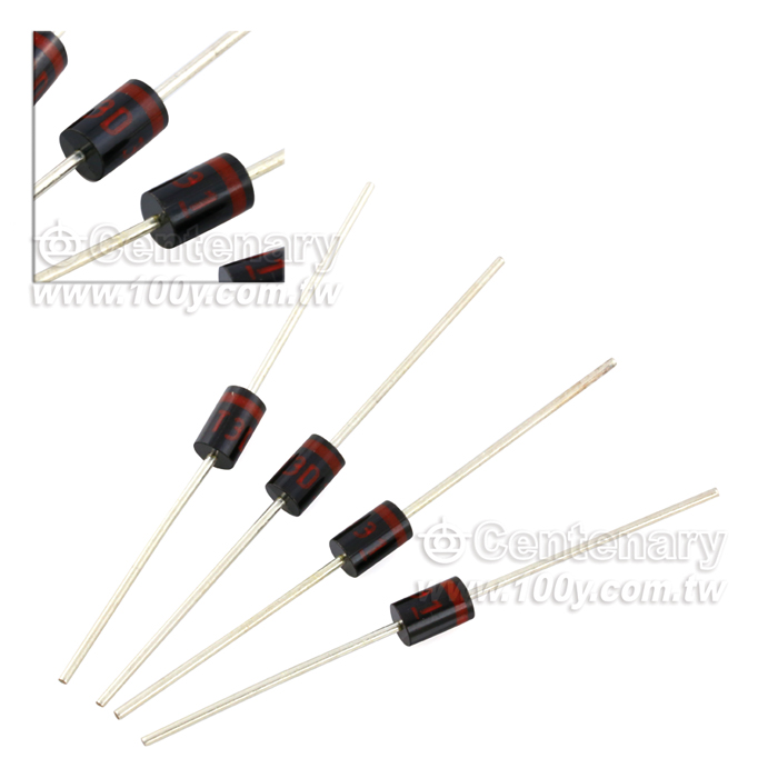 Centenary Materials Co., Ltd.