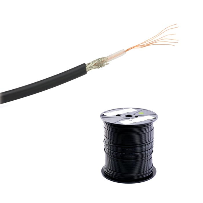 Belden_Coaxial Cables