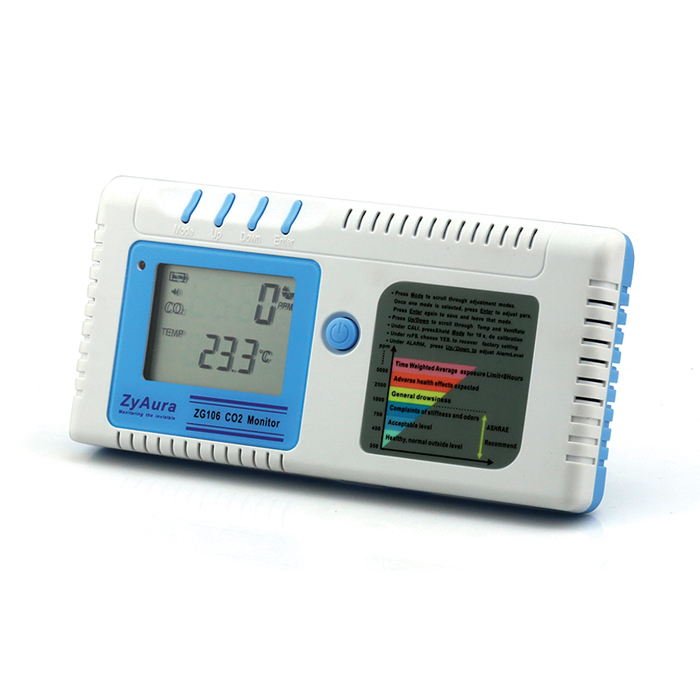 二氧化碳測試器
