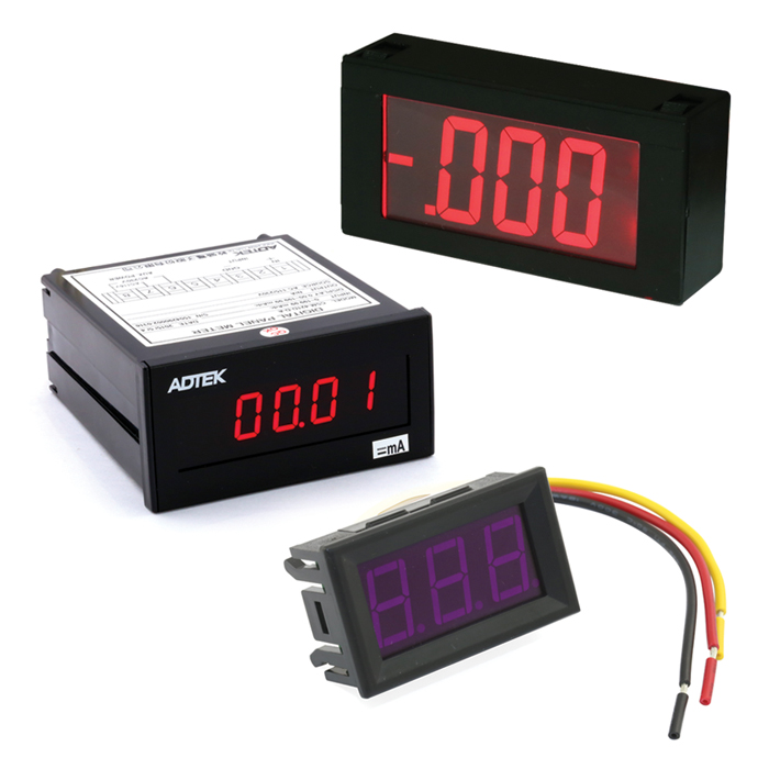 DC Current Meter