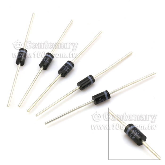 Centenary Materials Co., Ltd.