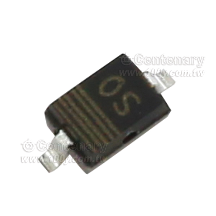 Centenary Materials Co., Ltd.