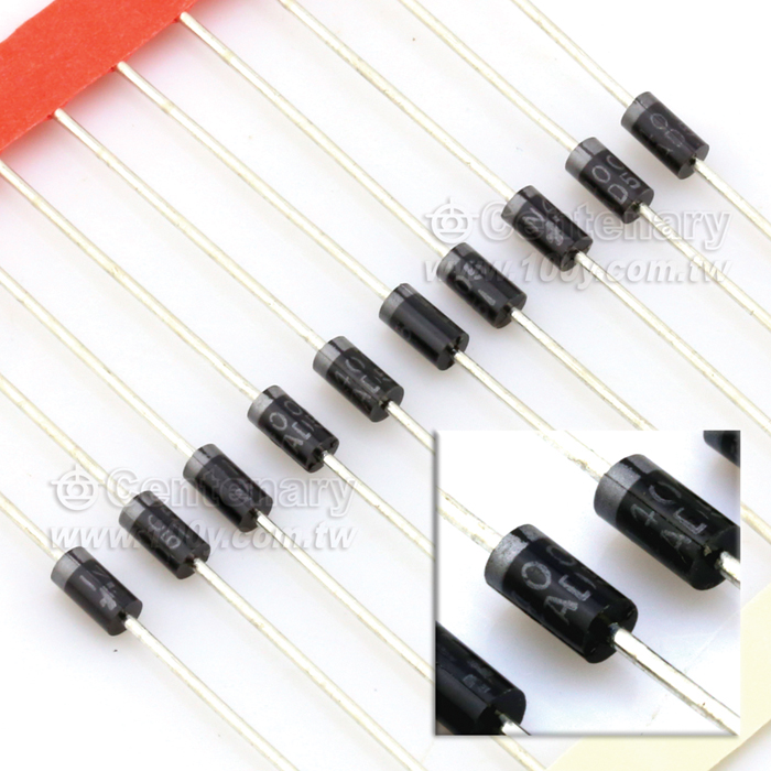 Centenary Materials Co., Ltd.