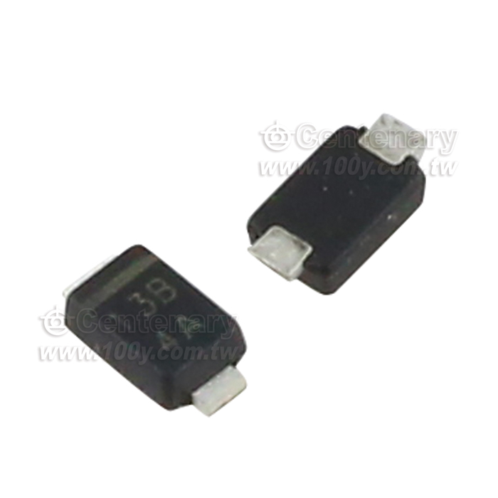 Centenary Materials Co., Ltd.