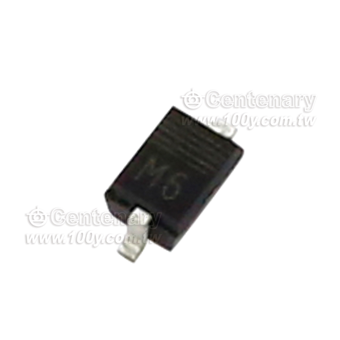 Centenary Materials Co., Ltd.