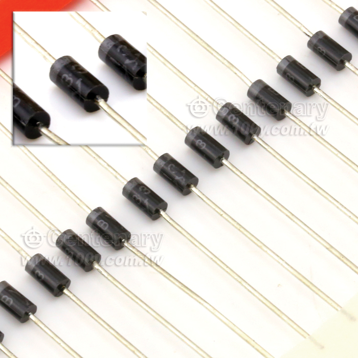Centenary Materials Co., Ltd.