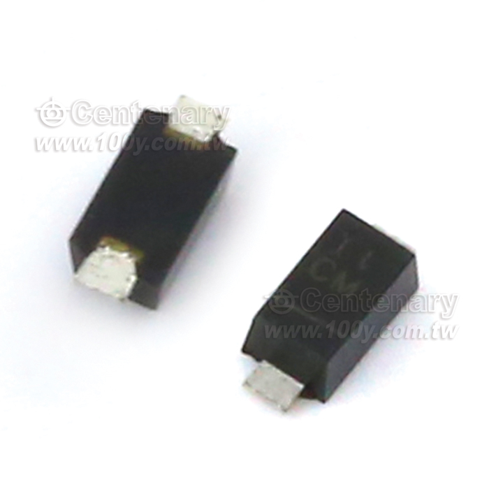 Centenary Materials Co., Ltd.