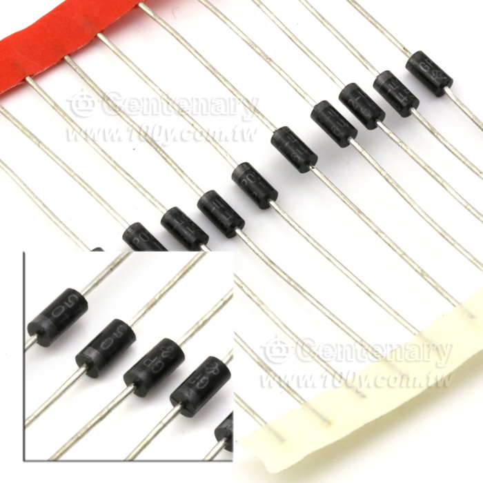 Centenary Materials Co., Ltd.
