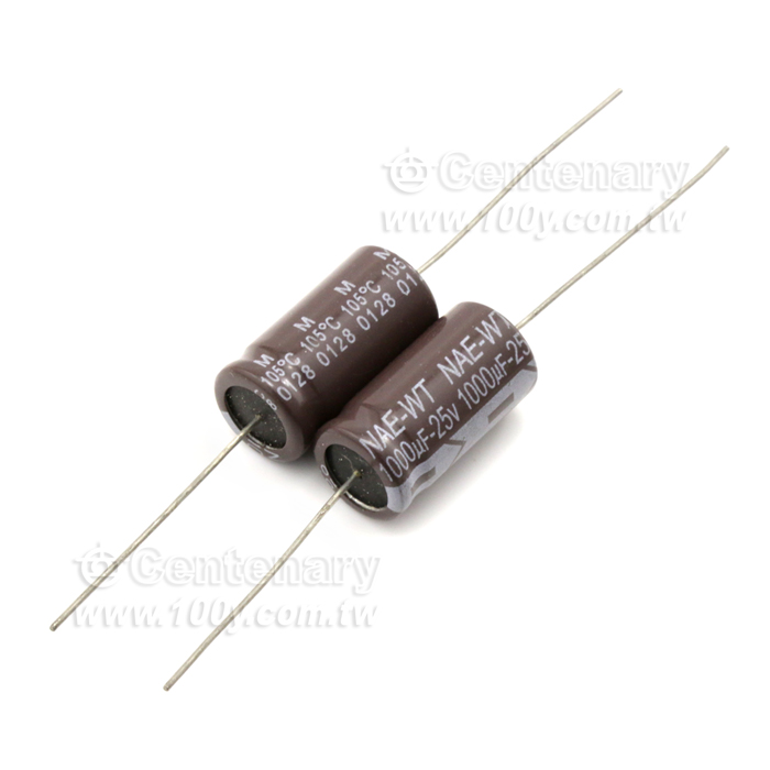 Centenary Materials Co., Ltd.